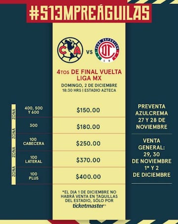 Boletos y precios para el América vs Toluca: Cuartos de final Liga MX