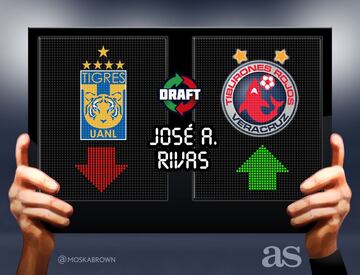 Los 79 movimientos del Draft del Apertura 2017 en imágenes