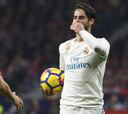 Resumen del Atlético 0-0 Real Madrid: empate en el derbi