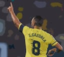 Los 10 mejores jugadores de la historia del Villarreal