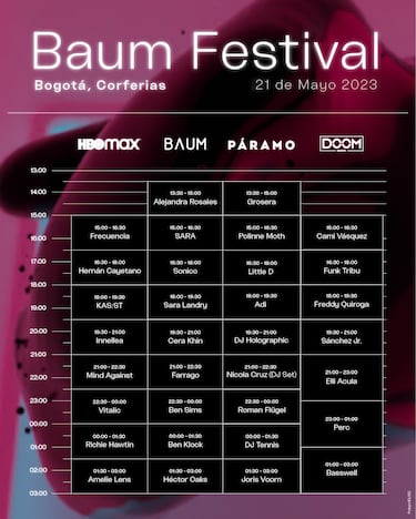Baum Festival 2023: quién actúa hoy, 20 de mayo, y a qué hora verlos | Nina Kravitz, Giolí & Assia, JASSS…