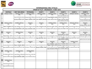 Programación del Masters 1.000 de Roma, hoy 16 de mayo: debuta Nadal