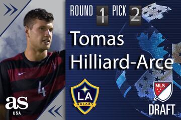 Fue el pick #2 durante el SuperDraft de la MLS 2018, y fue LA Galaxy quien lo incorporó a su plantel procedente de la Universidad de Stanford.