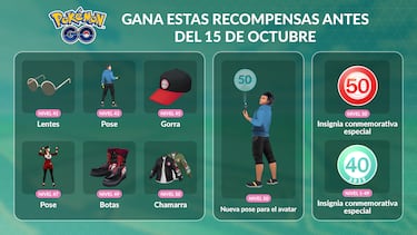 El nivel máximo de Pokémon GO se eleva de 50 a 80 en un cambio histórico con nuevas misiones y recompensas