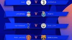Dates and times for Champions League quarter-finals