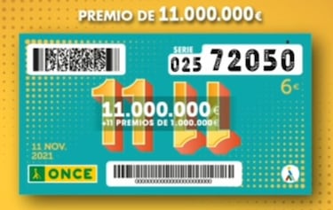 11 del 11 de la ONCE: comprobar los resultados del sorteo de hoy, jueves 11 de noviembre