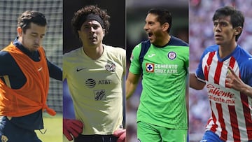 ¿Cuándo vuelven a entrenar los clubes de la Liga MX?