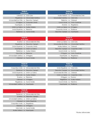 La ANFP da a conocer el fixture del Campeonato Nacional 2023