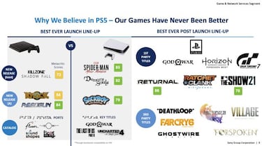 PlayStation confirma que ‘God of War: Ragnarok’ no es el nombre final del juego