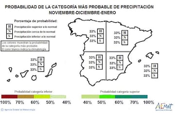 Imágen: www.aemet.es