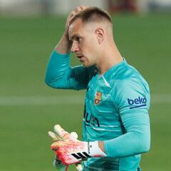 Ter Stegen, Lenglet y De Jong no apoyan el burofax del equipo contra la rebaja salarial