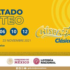 Resultados Lotería Nacional Chispazo hoy: ganadores y números premiados | 23 de noviembre