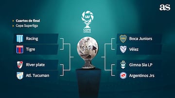 Conoce los resultados de la vuelta de la octavos, c&oacute;mo sigue la Copa de la Superliga 2019 y cu&aacute;ndo se juegan los partidos de cuartos del pr&oacute;ximo fin de semana.