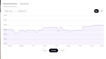 Klarna aplicación comparador web