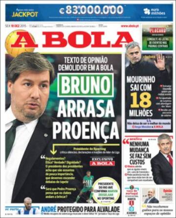 Portadas de la prensa mundial