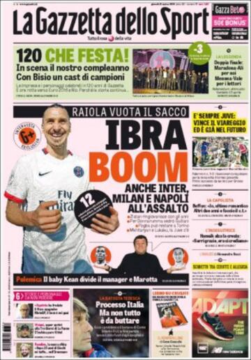 Portadas de la prensa mundial