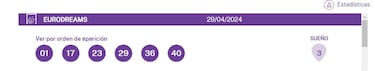EuroDreams: comprobar los resultados del sorteo de hoy, lunes 29 de abril