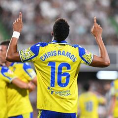 Castellón 1 - Cádiz 3: resumen, goles y resultado del partido de LaLiga Hypermotion 2024