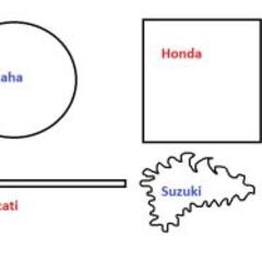 El frenazo de Suzuki en sus últimos resultados