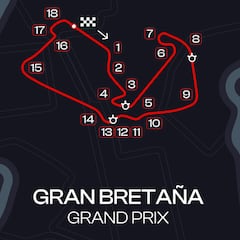 MOTOGP GRAN BRITAIN GP: TV, Tablas y Silverstone donde ver
