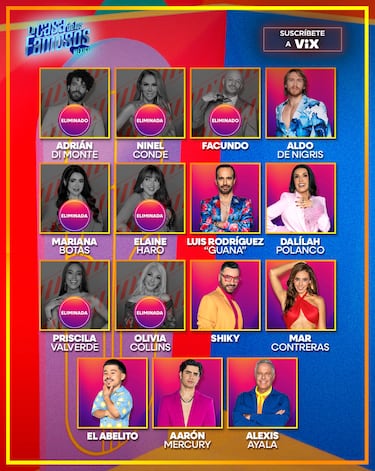 ¿A qué hora y dónde ver las nominaciones de La Casa de los Famosos? | 17 de septiembre