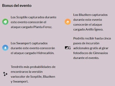 Temporada de Deseos Singulares en Pokémon GO: Groudon y Kyogre Primigenios, nuevas Megaevoluciones...