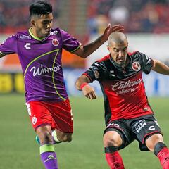 Tijuana vs Veracruz (0-0): Resumen del partido