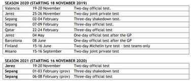 MotoGP suprimirá los test de pretemporada en Valencia