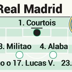 Alineación posible del Real Madrid hoy en el Clásico de LaLiga