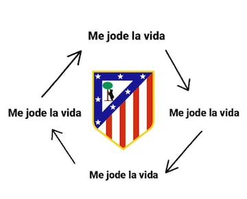 Los memes se ceban con la eliminación del Atleti