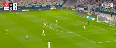 La negligencia permanente del Madrid