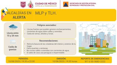Triple Alerta por fuertes lluvias en CDMX, hoy domingo 10 de agosto: alcaldías afectadas y pronóstico del clima