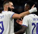Benzema y Vinicius son el 78%