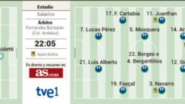 Iago Aspas reta al Deportivo