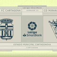Resumen y goles del Cartagena vs Mirandés de la Liga SmartBank