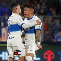 Castillo no aprendió nada