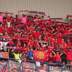 RCD Mallorca: Guía y pronósticos para LaLiga EA Sports 23/24