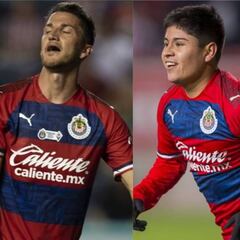 El once inicial que podría usar Chivas en el Clausura 2020