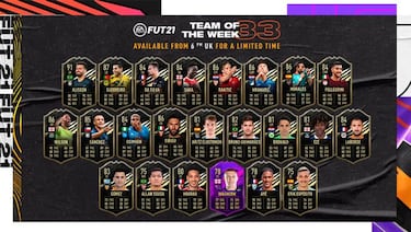 TOTW 33 de FUT FIFA 21 con Alisson, Guerreiro y Rakitic ya disponible