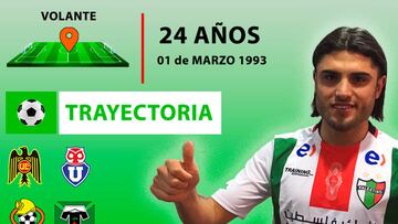 Rodrigo Ureña se convirtió en nuevo refuerzo de Palestino