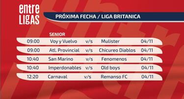 San Marino buscará seguir en la cima de la Liga Británica