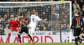 Real Madrid-Valladolid. 2-0. Benzema anota el segundo gol.