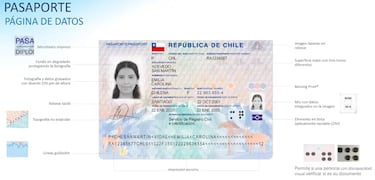 Registro Civil anuncia nuevo carnet de identidad y pasaporte en Chile: cómo es y cuándo se implementará