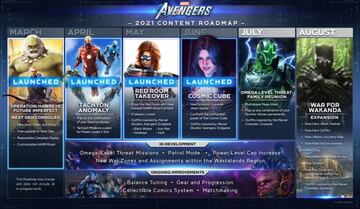 Marvel&#039;s Avengers, actualizaci&oacute;n de julio. 