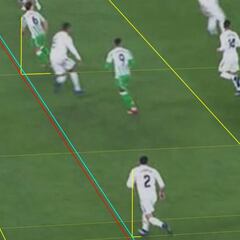 El gol de Canales fue en fuera de juego por diez centímetros