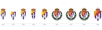 La evolución de los escudos de algunos equipos españoles