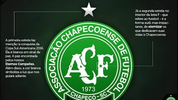 La 'Chape' introduce dos estrellas en su escudo por las víctimas