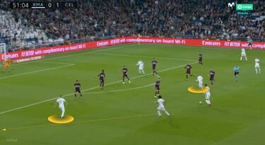 Los vicios pasados del Madrid