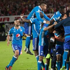 Refuerzos, Libertadores... Lo que viene para Millos en 2018