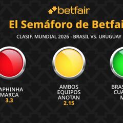El Semáforo de Betfair: Brasil vs. Uruguay - Eliminatorias Sudamericanas